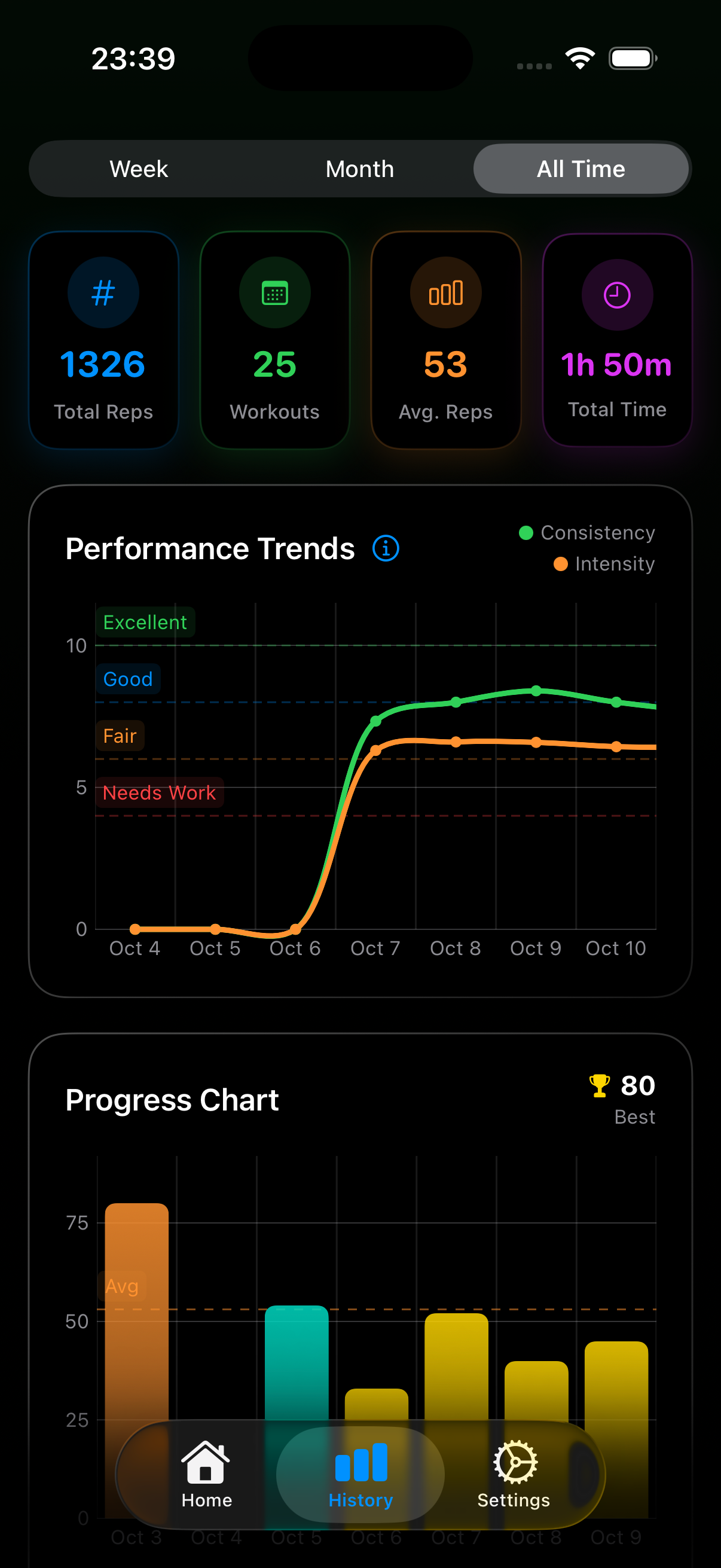 ZetaReps Screenshot 4